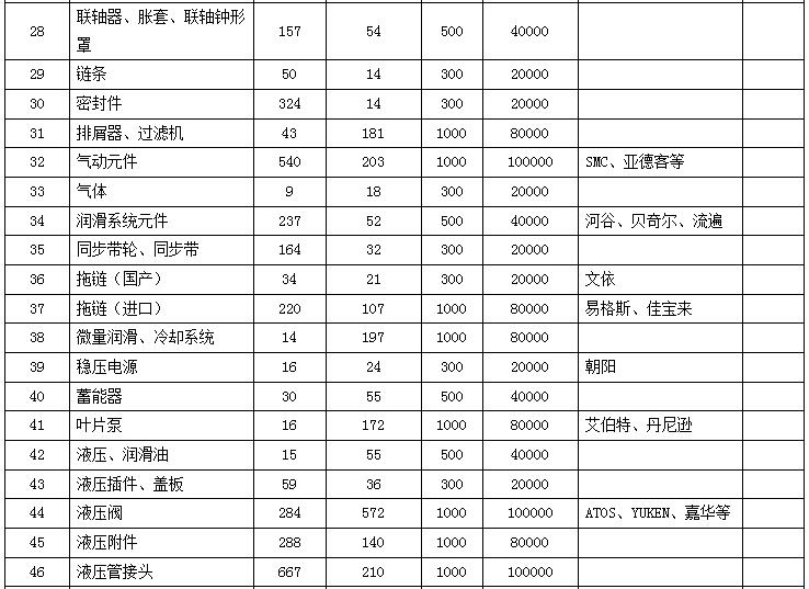 1504666650565566.jpg 3.jpg