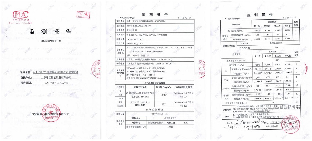 1554713160435212.jpg 檢測(cè)報(bào)告副本--.jpg